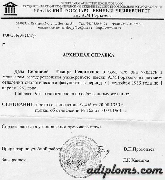 Архивная справка  Архивная справка